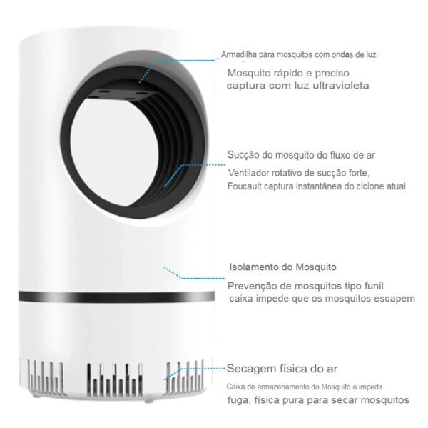 Armadilha para Mosquito – Proteção para Família - Image 6