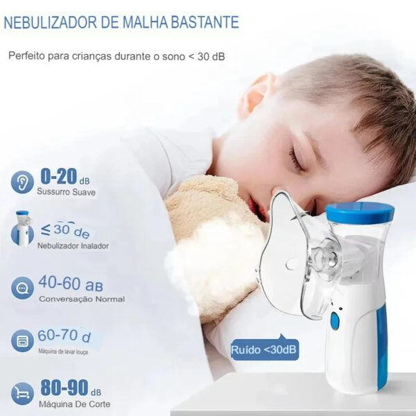 Nebulizador Inalador Ultrassônico Portátil Recarregável